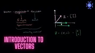 Introduction to Vectors | Linear Algebra