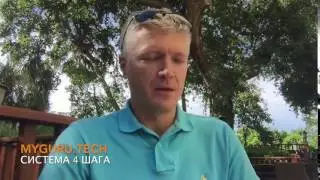 4 шага организации бизнеса