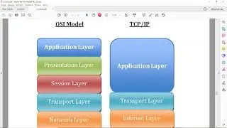 Layering in Computer networks (OSI reference model layers and TCP/IP reference model layers)