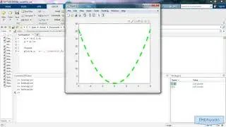 How to Plot in MATLAB| Basics| Plot Derivatives and Integrals| Customize Plots| Dot Operator