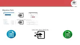 Managing Your SharePoint Migration Webinar