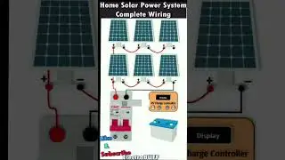 Solar Power System Wiring At Home for DC Loads #solar #climatechange #engineering #viral