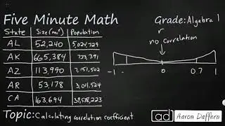 Algebra 1 Calculating Correlation Coefficient