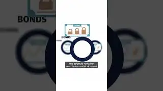 Unpacking Market Volatility