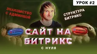 Знакомство с админкой Bitrix |  Cтруктура файлов | Создание сайта на Битрикс для новичков  | #2