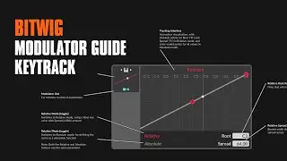 Keytrack - Bitwig Modulator Guide