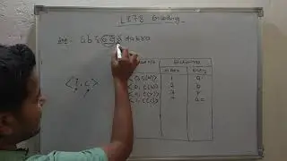 15. LZ78 Encoding | Data Compression