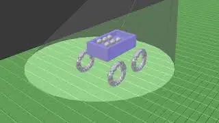 Blender robots rigging with drivers