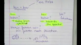hin und her (hin and her as a prefix/suffix)