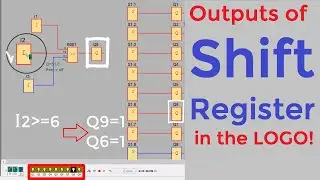Siemens PLC -Outputs of 