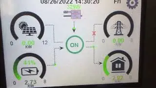 Deye hybrid inverter and grid failure.