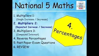 4.2 Percentages 2 : Multipliers 2 – Repeated Increase / Decrease - National 5 Maths - @MrThomasMaths
