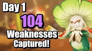 How to spot many weaknesses in Fayz Trial Day 1 - Event Gameplay Guide