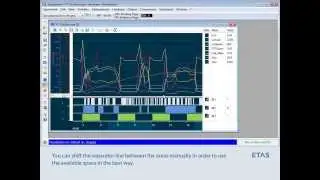 INCA V7.1 Oscilloscope: Basic Functionality