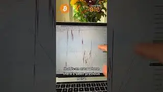 Bitcoin Price Update Today 22/03/23 