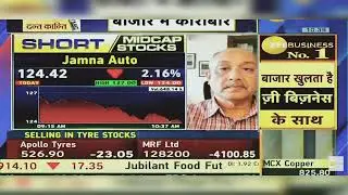 Jamna Auto Share News Today: Jamna Auto Share Latest News Today | Jamna Auto Share | 19th July 2024