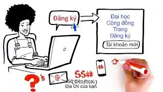 How to Apply to College - Vietnamese