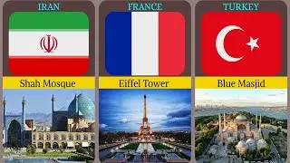 Famous Capital From Different Countries | Landmark From Different Countries | Part 3  @list_data