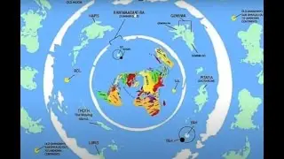Mercury and Venus Over a Flat Earth
