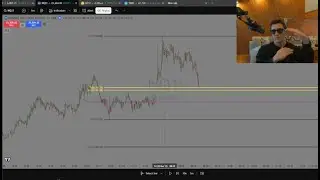 How I Made $20,000 in 3 Days of Trading Futures (With Proof)