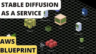 A Network Map And Flowchart Of My Stable Diffusion As A Service Product