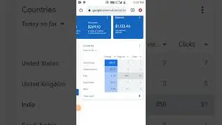 100$ for day AdSense Loading Course Free 2023 | How to Google AdSense loading