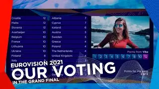 Eurovision 2021: Our Voting in the Grand Final