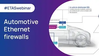 Webinar: The need for standardization of automotive Ethernet firewalls | ETAS