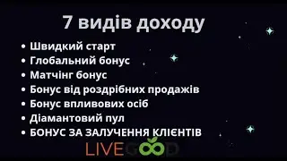 LIVEGOOD.  #ЛIВГУД - НАЙКРАЩА СИСТЕМА ВИНАГОРОДИ!  ПРЕЗЕНТАЦIЯ УНIКАЛЬНИХ МОЖЛИВОСТЕЙ 29.07.2024.