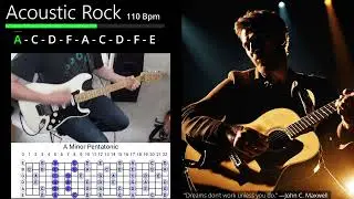 Upbeat Acoustic Rock - Guitar Backing Track in A