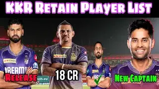 KKR Retain Player List IPL 2025