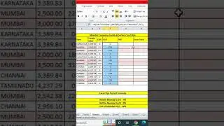Simple steps to make GST calucalation
