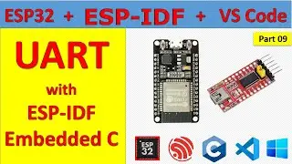 09 ESP32 UART Transmit and Receive with ESP-IDF and Embedded C