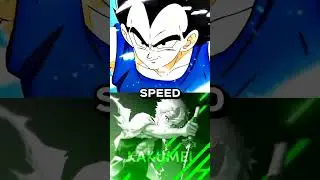 Spinning The Wheel Until Vegeta Loses