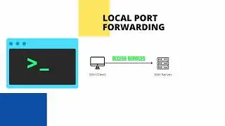 SSH Local Port Forwarding For Hackers