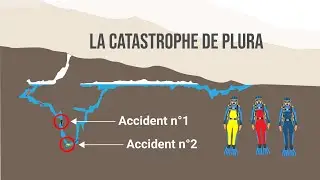 DRAME dans la grotte sous-marine la plus profonde