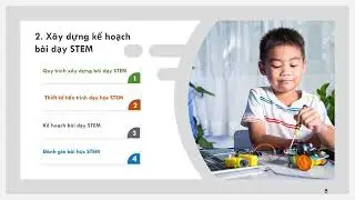 Tập huấn KHBD STEM 2023