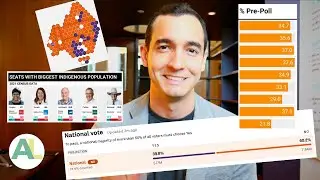 Voice Referendum Result: Reaction and Reflections | AUSSIE LAW