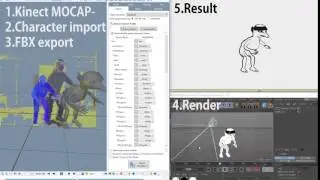 Easy fast mocap using ipisoft