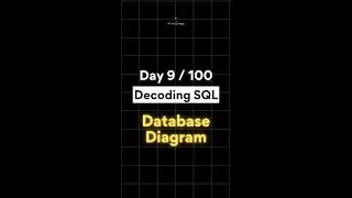 Database Schema Diagram | Day 9 / 100 - Decoding SQL 