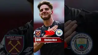 Manchester City transfer targets, news, rumours - summer 2023