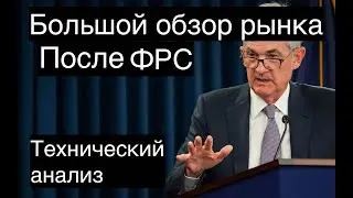 ИТОГИ ФРС. ВЗГЛЯД НА РЫНОК
