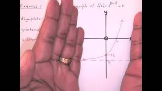 Asymptote, Domain and Range of Exponential Function