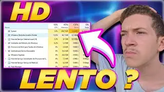 HD 100% no Windows 10 é um desrespeito ao consumidor!
