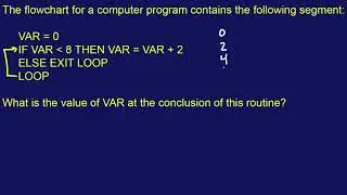 FE Mechanical Exam Practice Problem #6: 