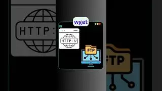 wget utility to download files from the web | wget command simplified 