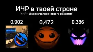 ИЧР в твоей стране /// Лица ГД /// kotorus