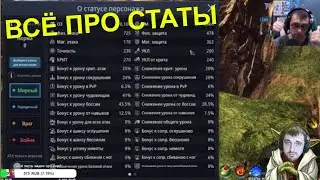 MIR 4 | ЧТО ДАЁТ КАЖДЫЙ СТАТ ТВОЕГО ПЕРСОНАЖА