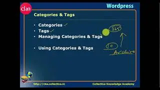 4 Categories & Tags    Introduction to Wordpress and Theme Development