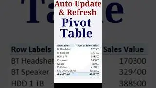 EXCEL Auto Refresh Feature for New Pivot Tables Now Available?